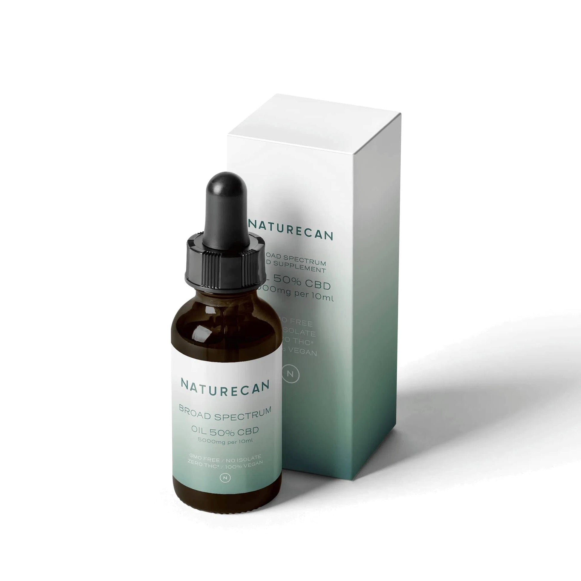 Ontdek de Kracht van CBD met Naturecan - TrendNest