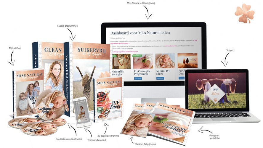 Wil jij je natuurlijke vruchtbaarheid een boost geven? 🌱✨ - TrendNest